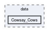 data/Cowsay_Cows