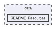 data/README_Resources