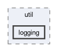 src/util/logging