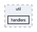 src/util/handlers