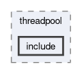 external/threadpool/include