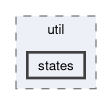 src/util/states