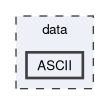 data/ASCII