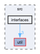 src/interfaces